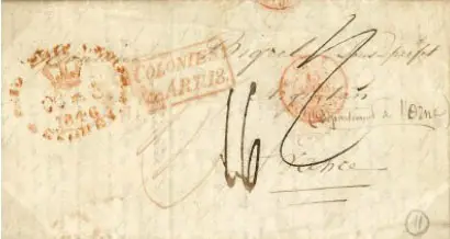 Postal History of NSW 1801 - 1849